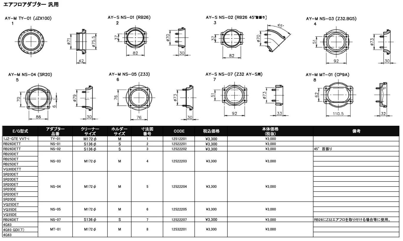 ShopGreddy Spl.: GReddy A/F-type Airinx M 172 Air Filter, Baseplate & Adapters - Image 5