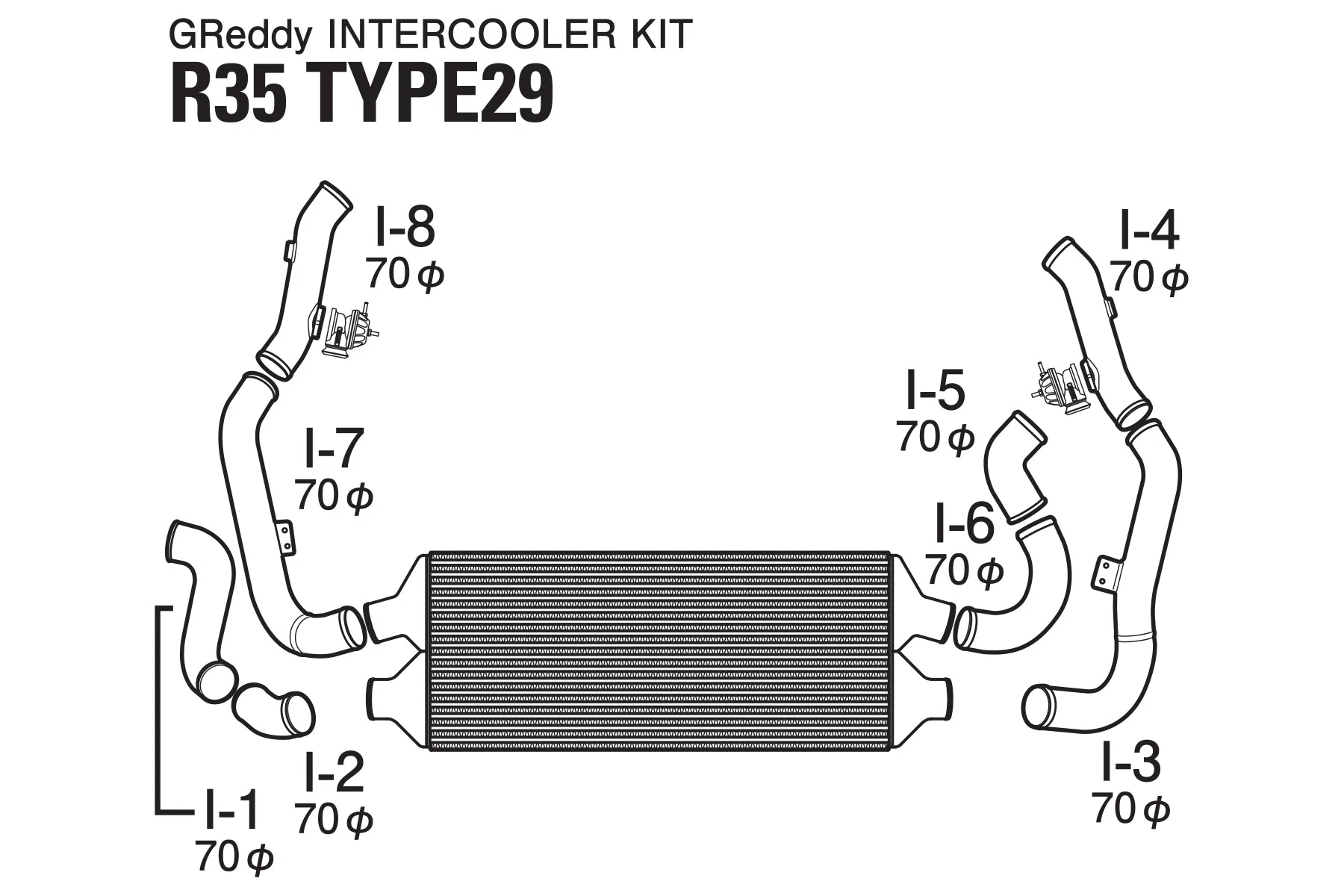 GREDDY INTERCOOLER KIT T-29F W/ FV2 - R35 - (12020220) - Image 4
