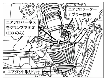 GREDDY AIRINX KIT NS-M035 Z33 - (12520835) - Image 2
