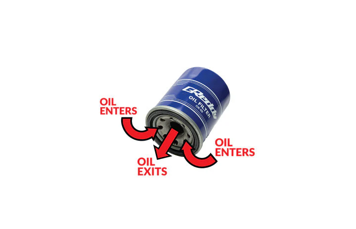 SPORT OIL FILTER OX-04 - (13901104) - Image 4
